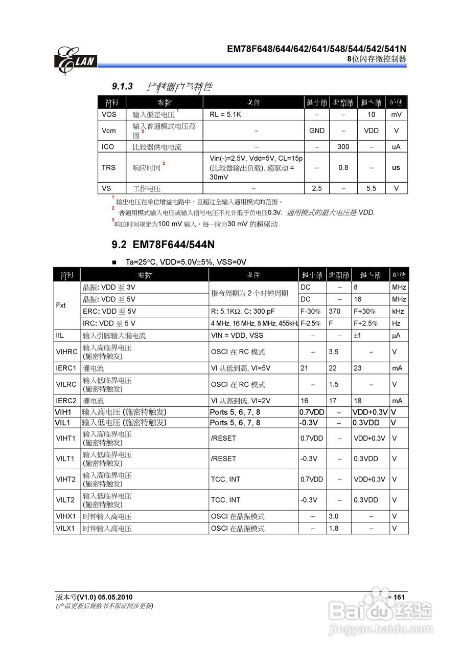 EM78F 8位闪存微控制器说明书:[18]