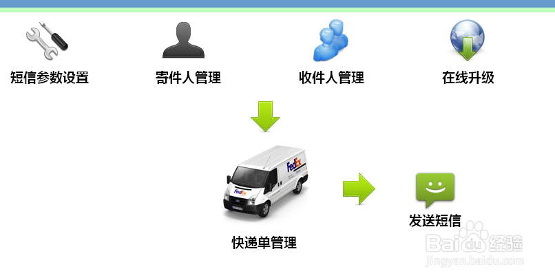 怎样用电脑打印快递单