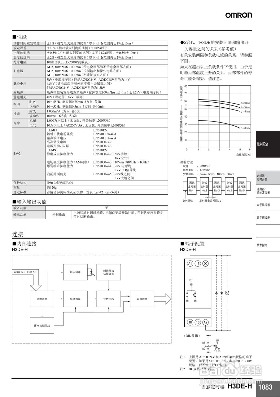 omron H3DE固态定时器说明书:[2]