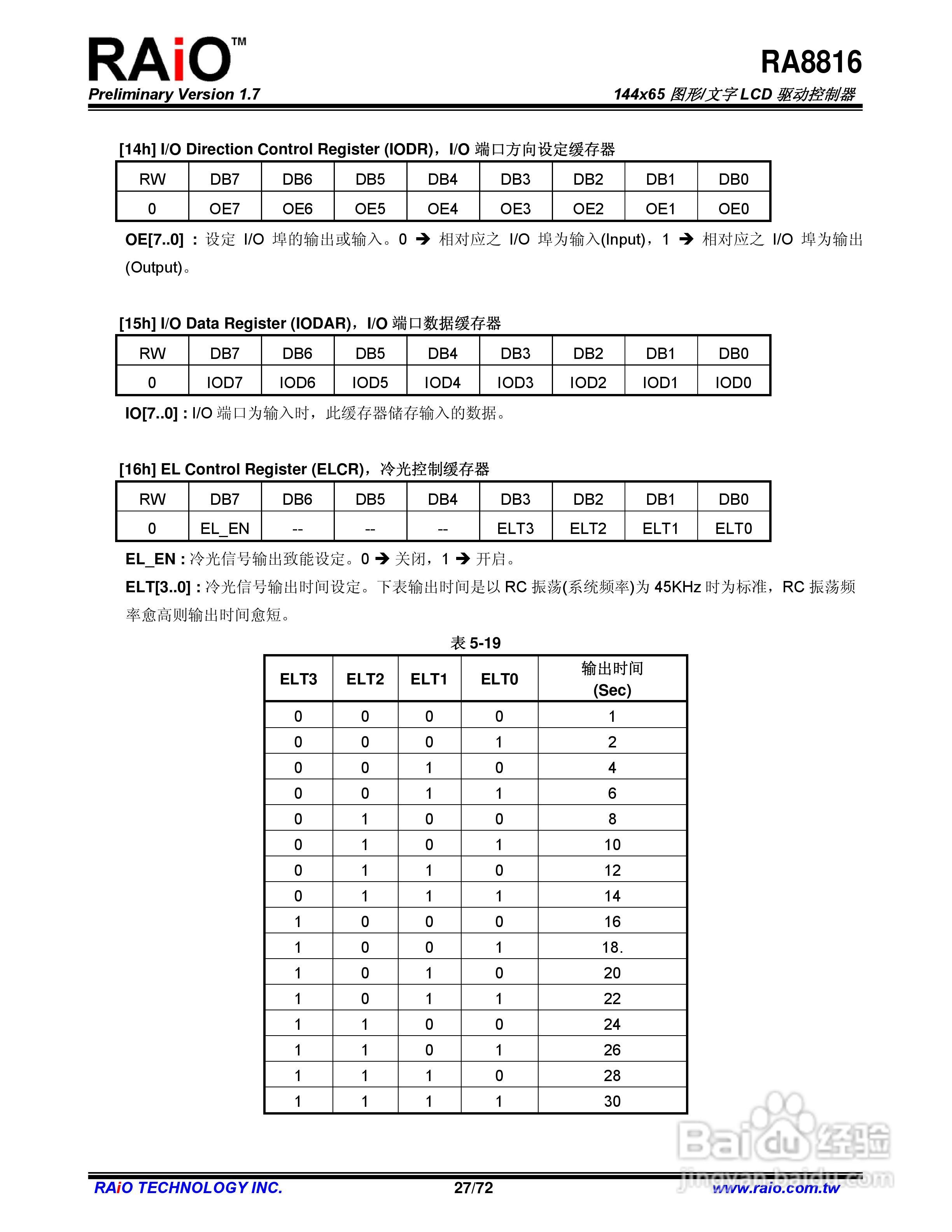 RAiO RA8816 144x65图形/文字LCD驱动控制器说明书:[3]