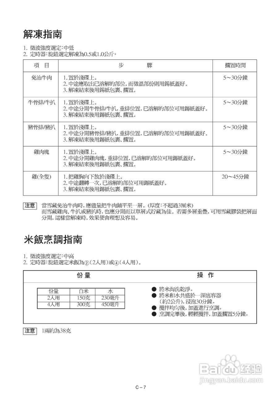声宝R-202E型微波炉说明书:[1]