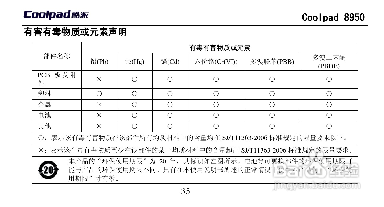 酷派 Coolpad 8950手机说明书:[5]