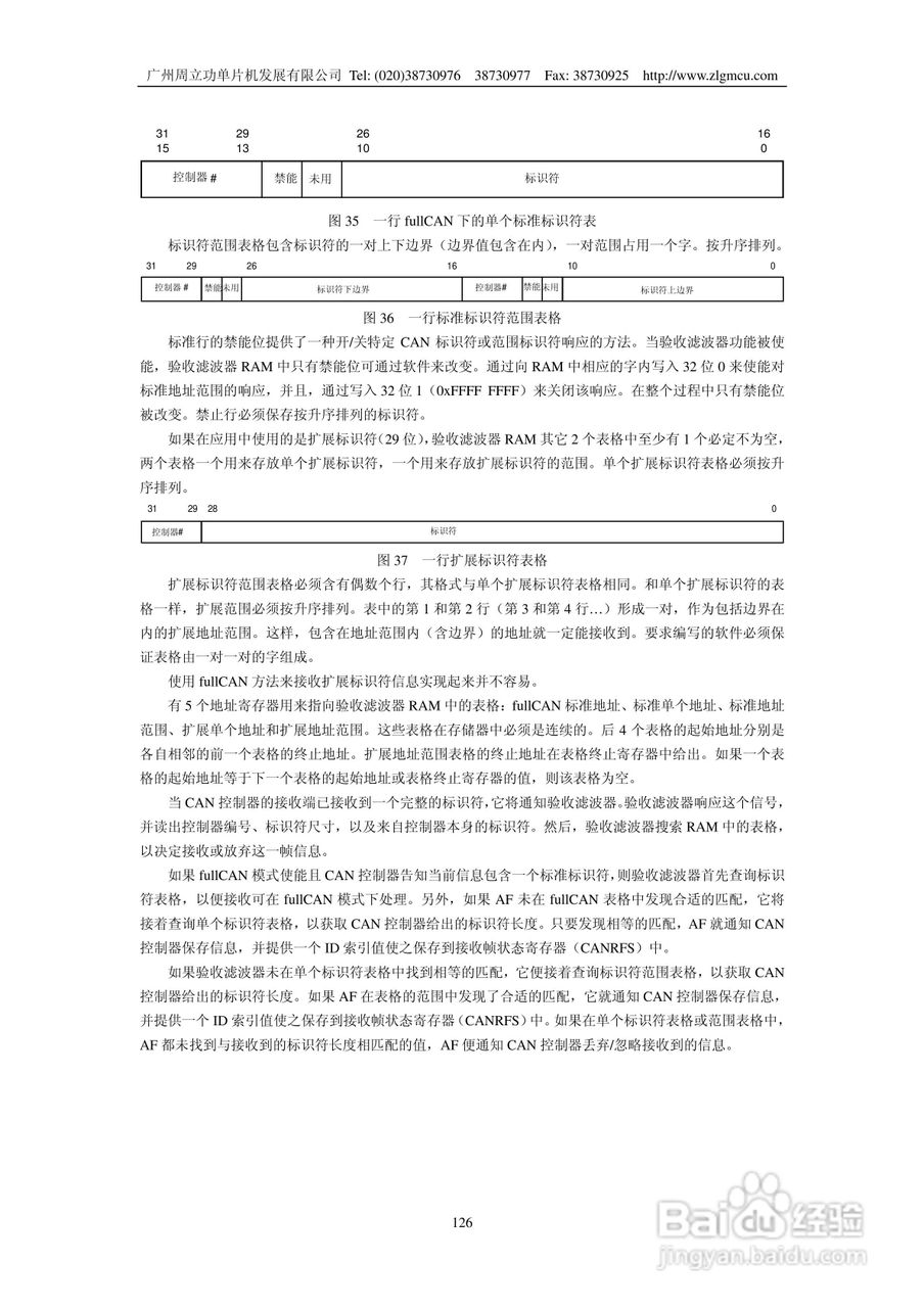 周立功LPC2119微控制器使用说明书:[13]