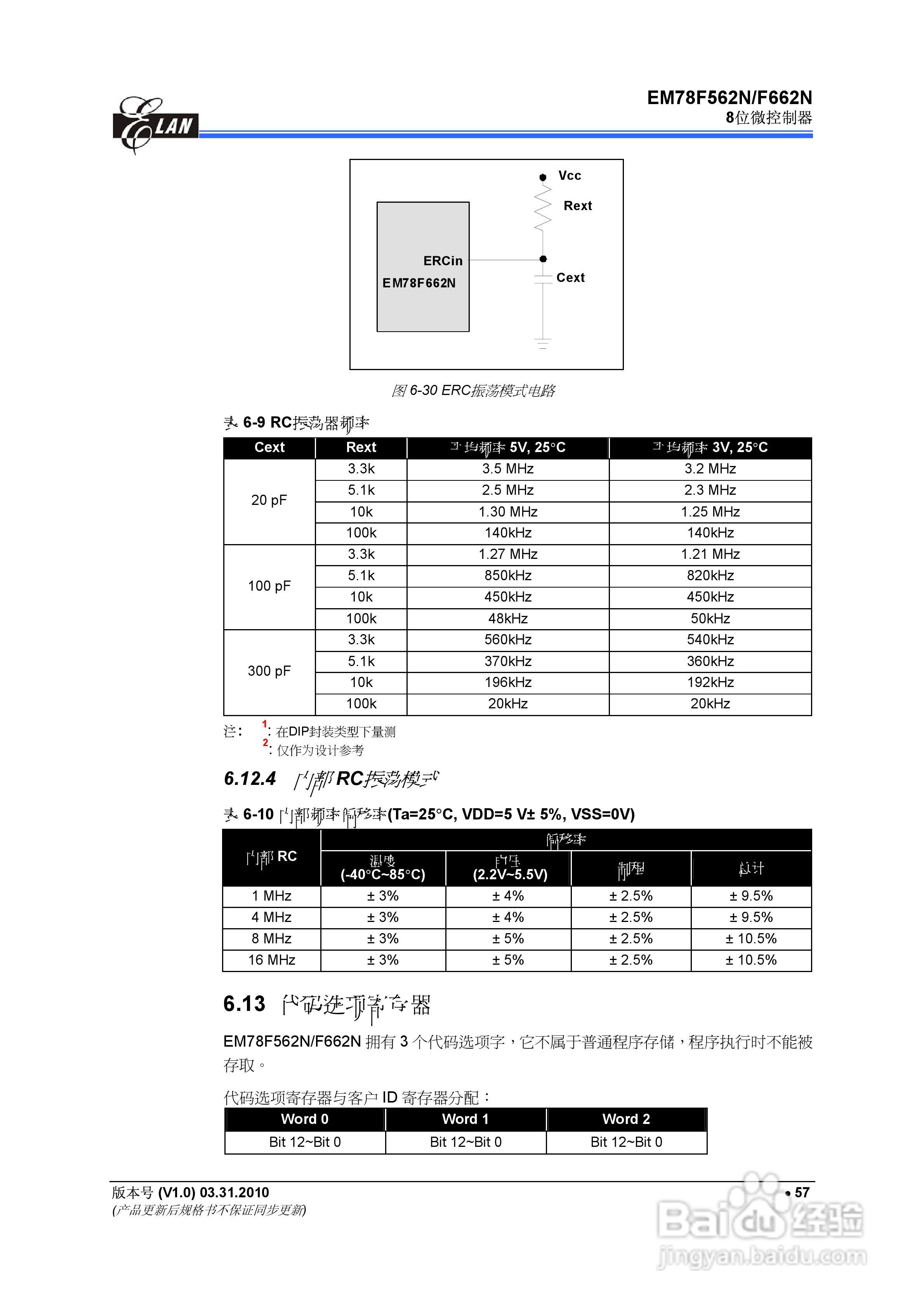EM78F562N/F662N 8位微控制器说明书:[7]