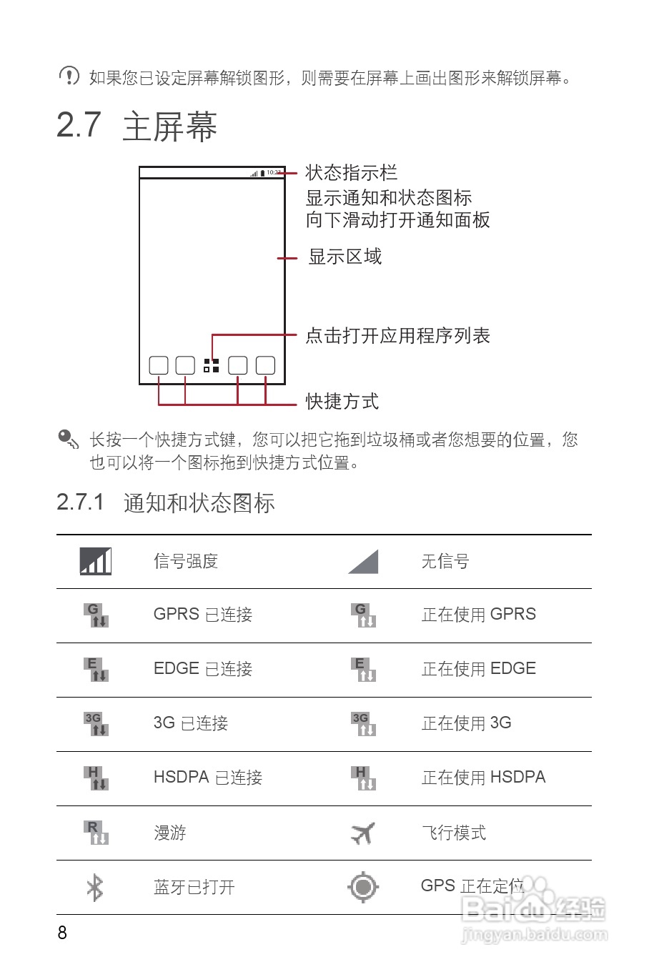 华为 Ascend G 309T手机说明书:[2]