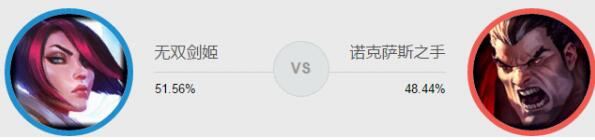 LOL一招教你剑姬秀爆全场,秀皮肤必须会这招!