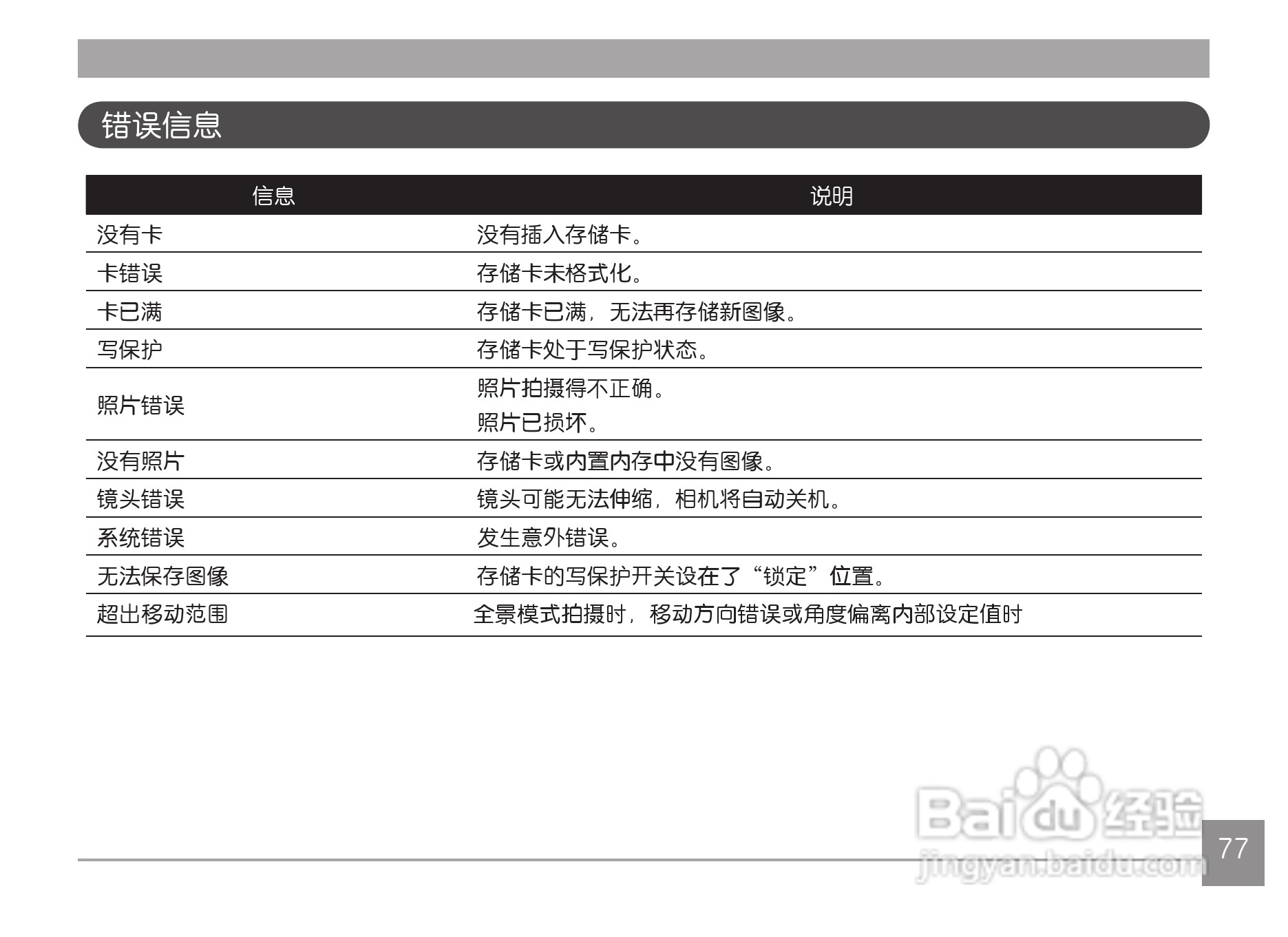 GE通用Z4300数码相机说明书:[8]