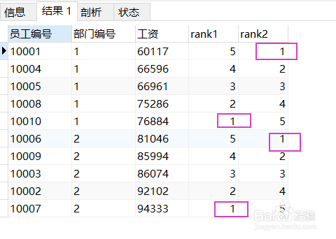 用sql查询各部门除了最高最低工资外的平均工资.