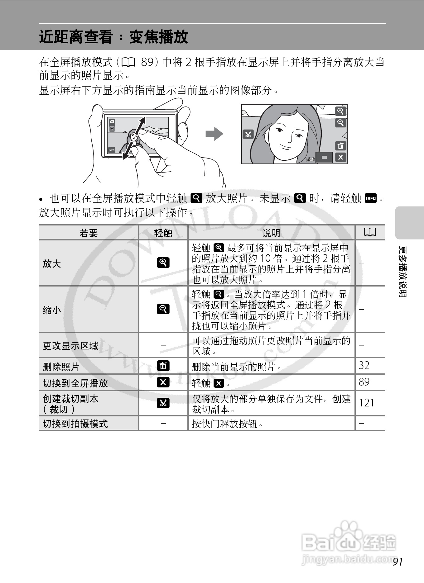 尼康Coolpix S70数码相机说明书:[11]