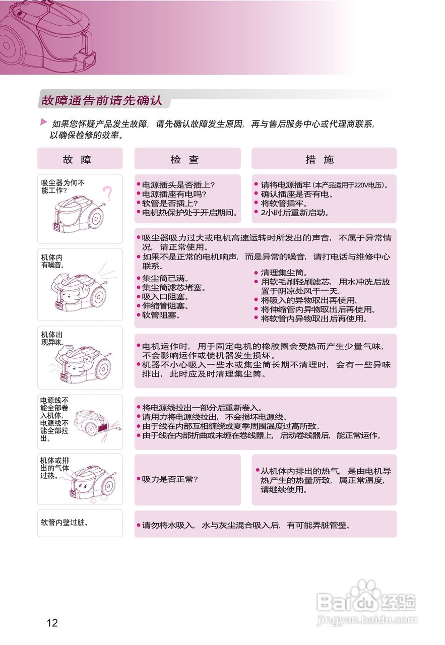 LG VC3116GHTYM吸尘器说明书:[2]