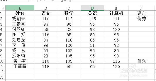 使用Excel怎样创建简易学生评定表