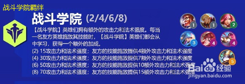 云顶之弈双城之战羁绊1