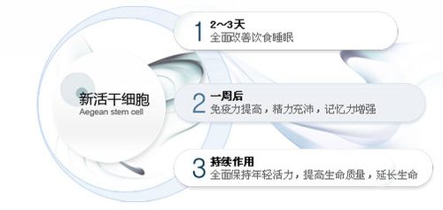 怎么样才能延缓衰老