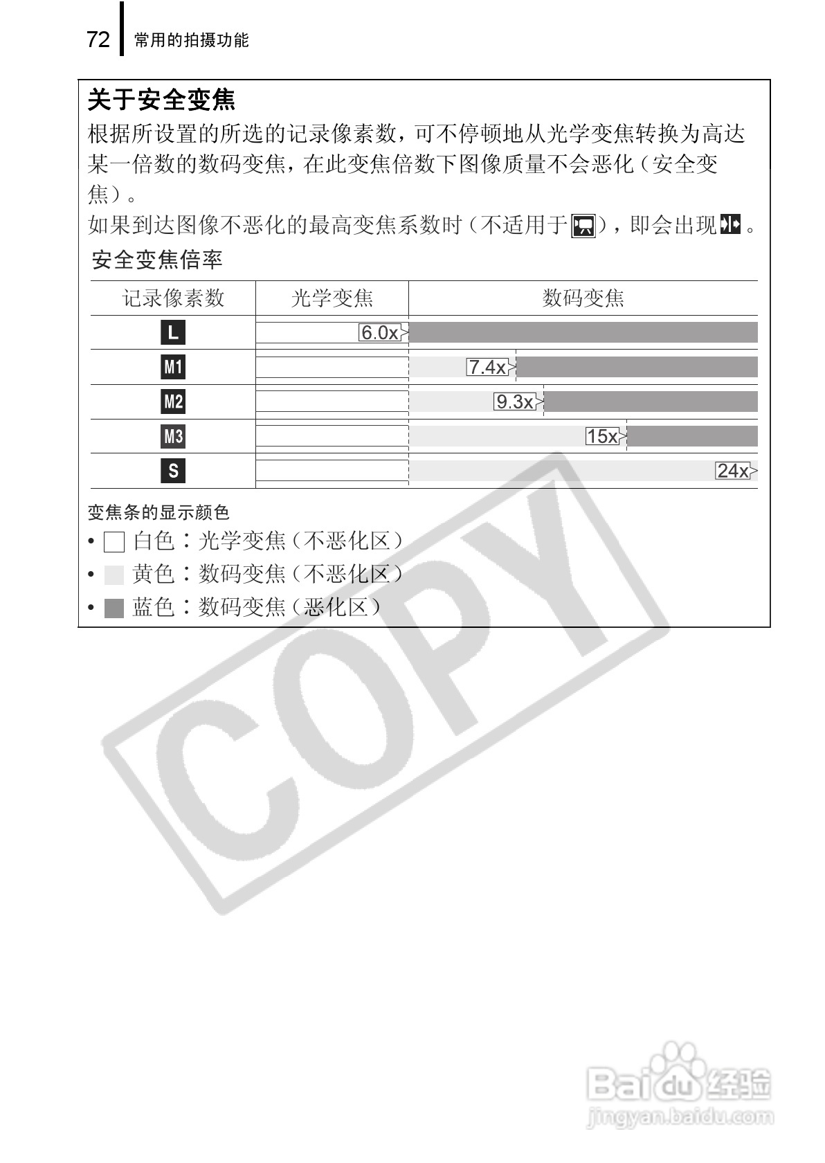 佳能PowerShot G9数码相机使用说明书:[8]
