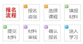 二手车鉴定评估师怎么考