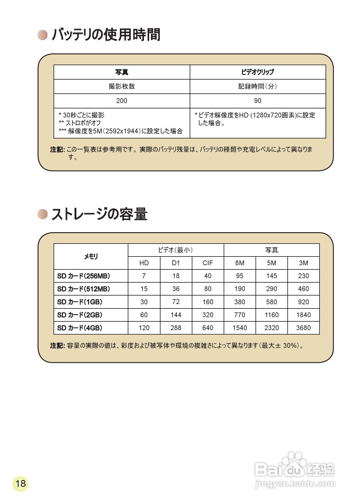 爱普泰克AHD-2数码摄像机使用说明书:[23]