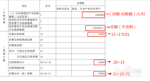 差額徵稅怎麼申報增值稅