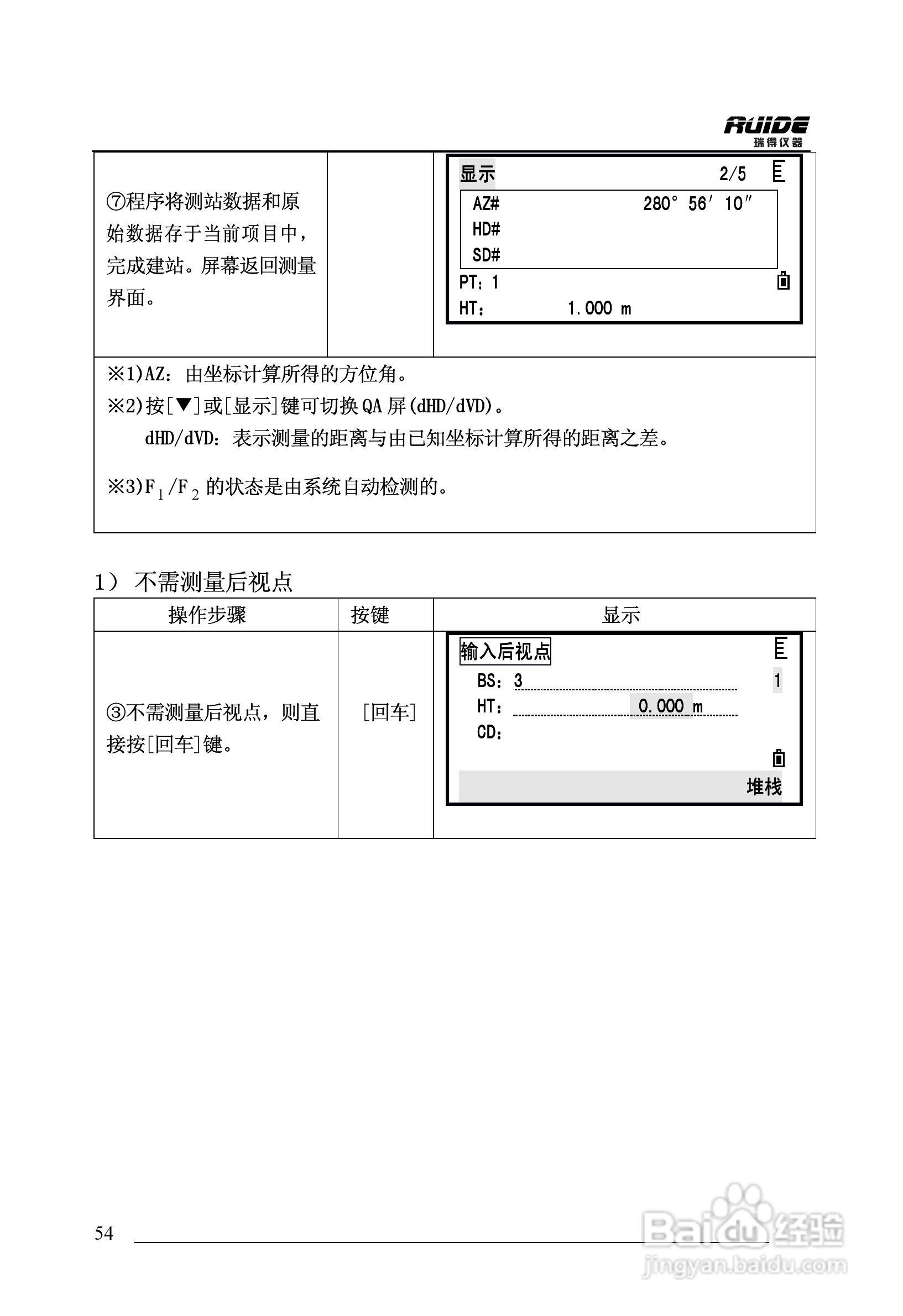 瑞得RTS-862/5R全站仪说明书:[6]