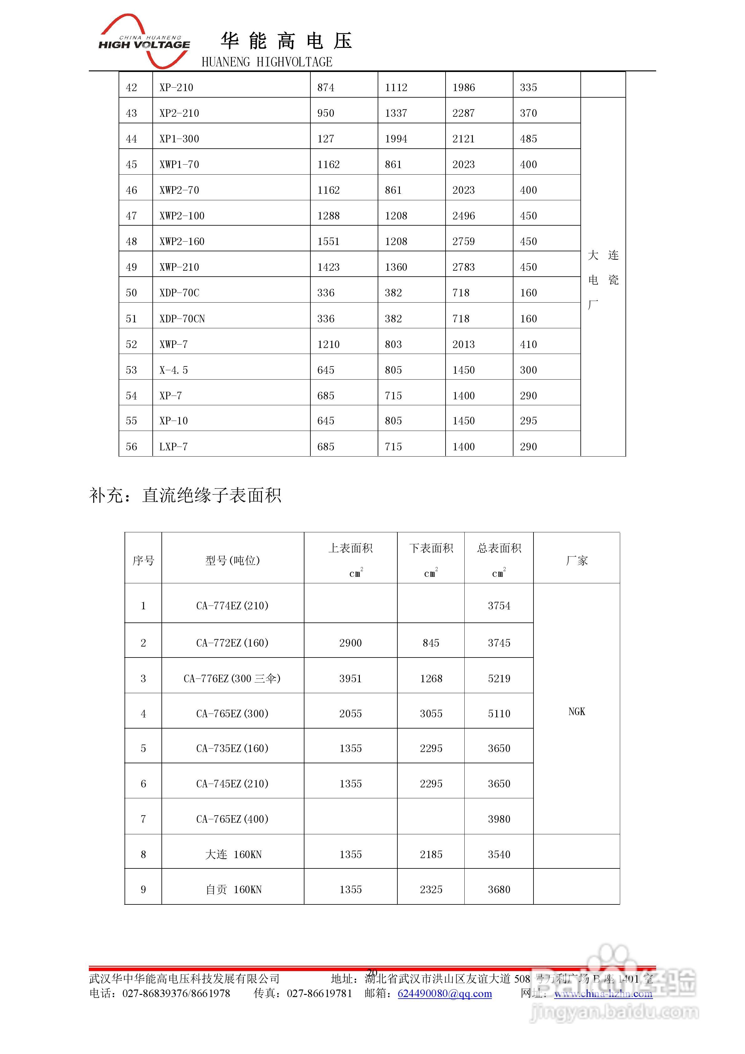 能高HNSJ-II智能电导盐密测试仪说明书:[2]
