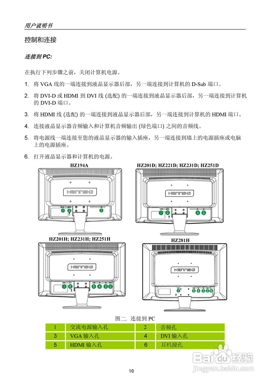 瀚视奇HZ221DPB液晶显示器使用说明书:[1]