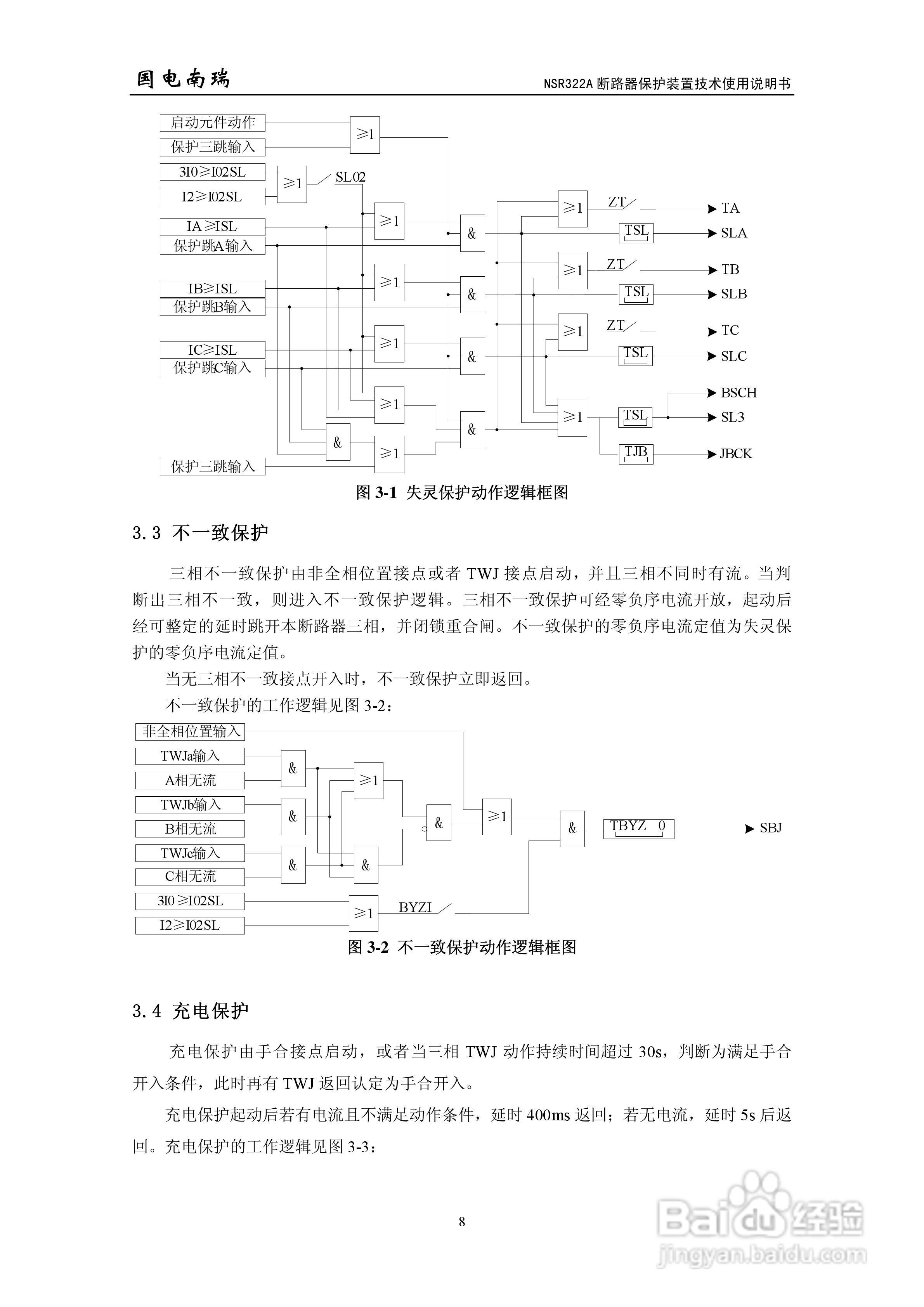 国电南瑞NSR322A断路器保护装置技术使用说明书:[2]