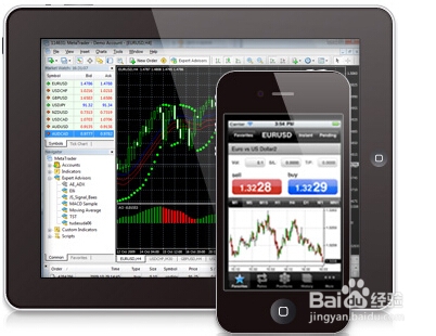 牛汇iPhone平台手机MT4应用