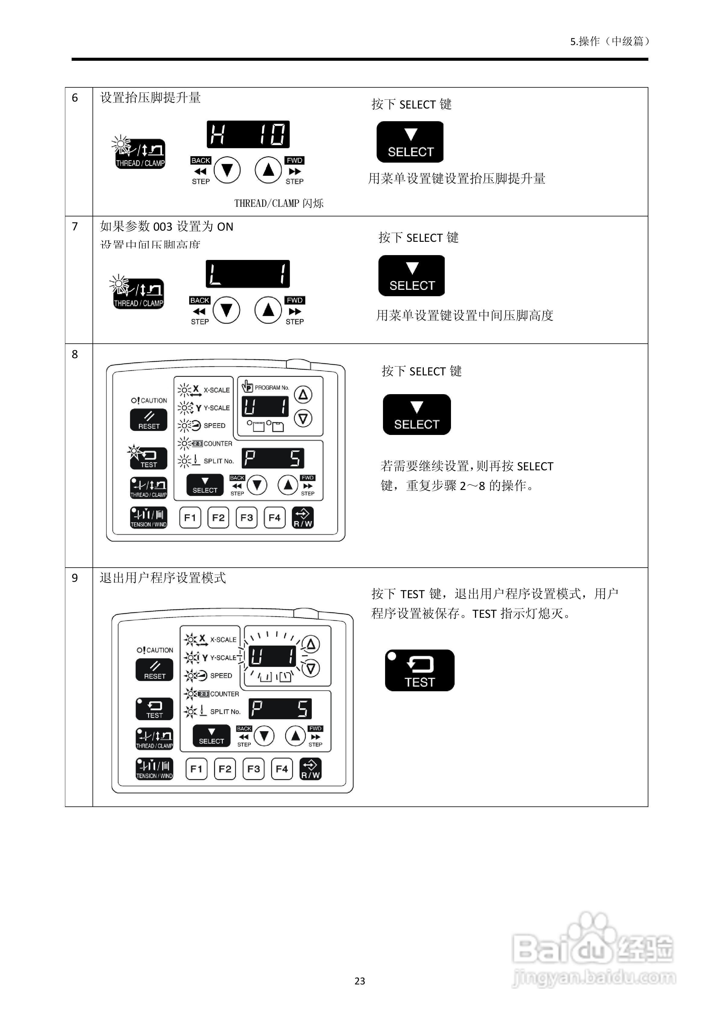 630D电子套结机使用说明书:[3]