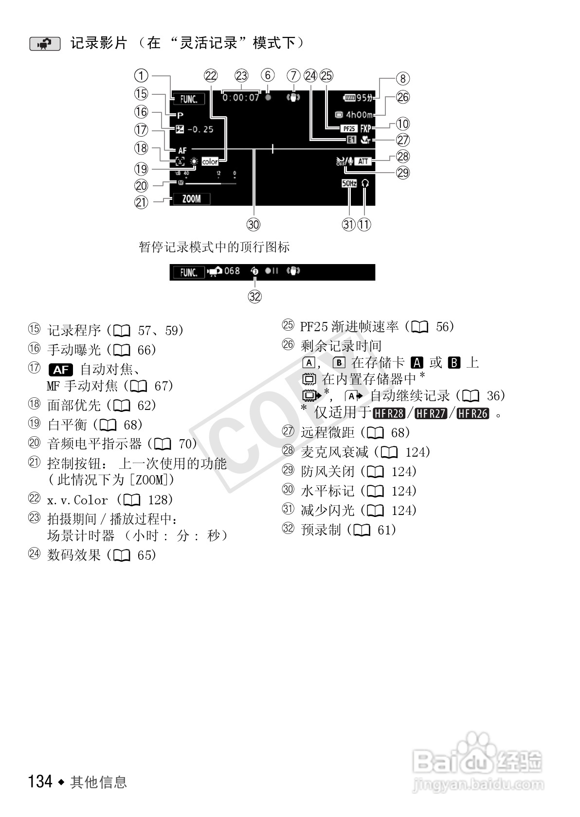 佳能LEGRIA HF R28数码摄像机使用说明书:[14]