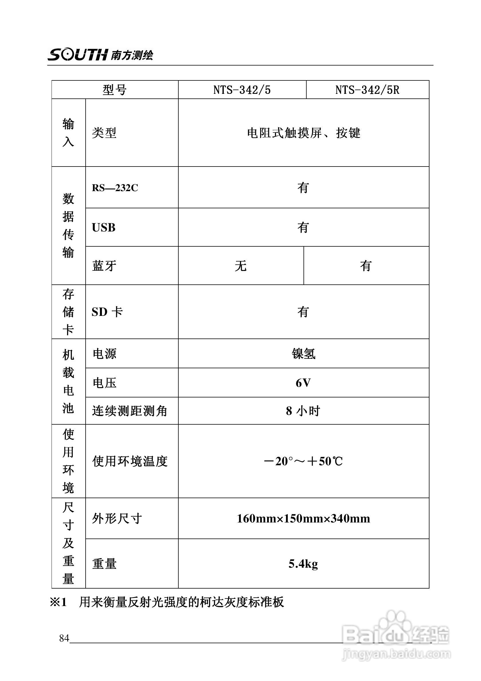 南方全站仪NTS-345R使用说明书:[9]