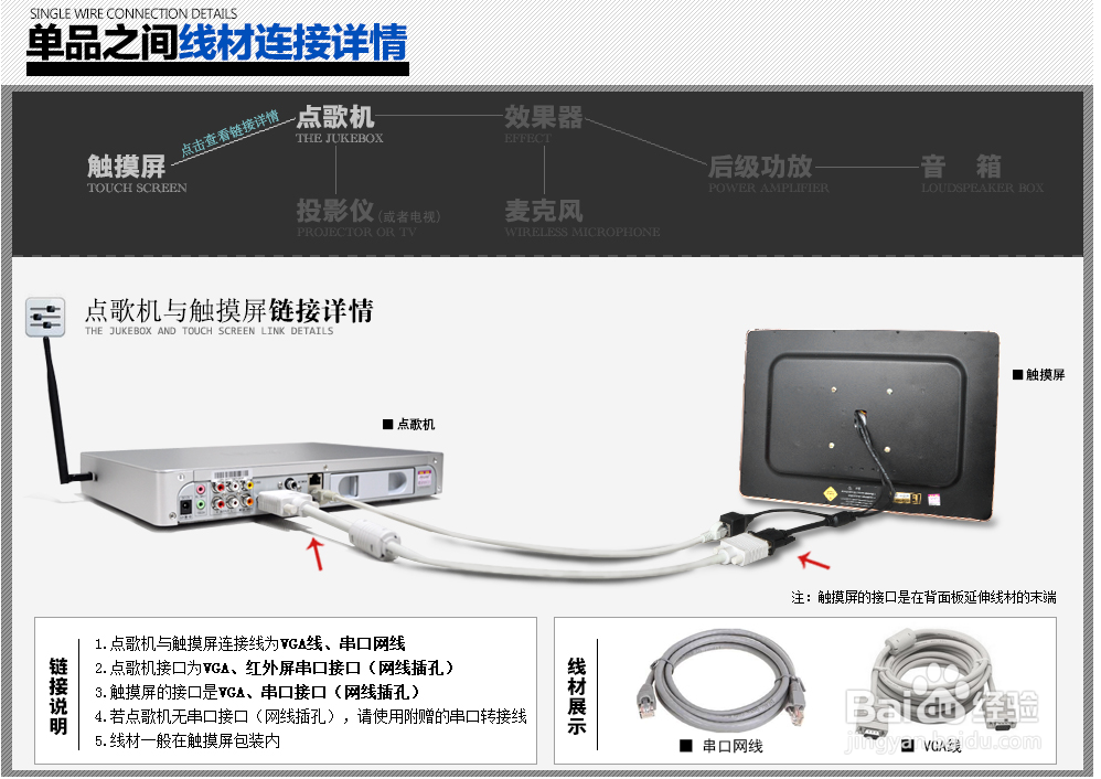沸斯/FROSS卡拉OK点歌音响系统线材连接