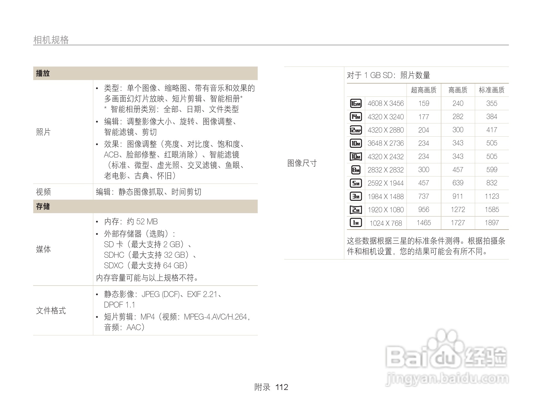 三星WB101数码相机说明书:[12]