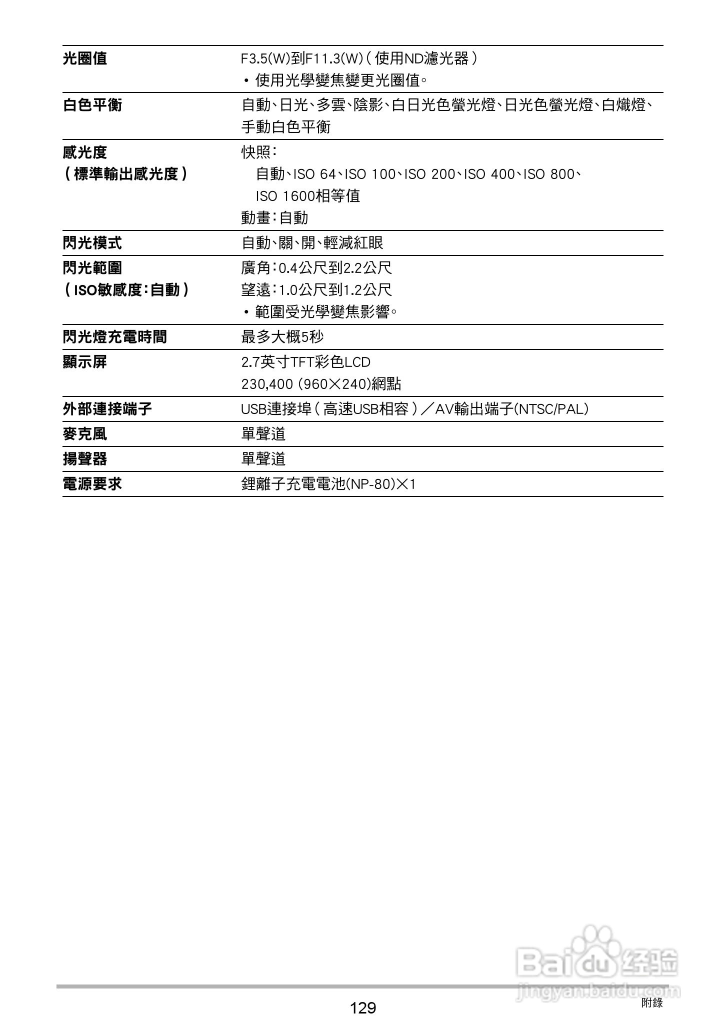 卡西欧EX-N50数码相机说明书:[13]