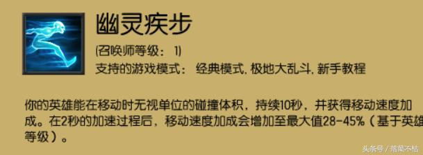 新套路只有2%的人知道风骑触发飘逸走位堪比疾步