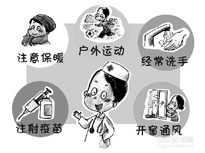 常见内科病之传染病治疗方法：[1]流行性感冒