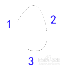 PS怎样画曲线（一）