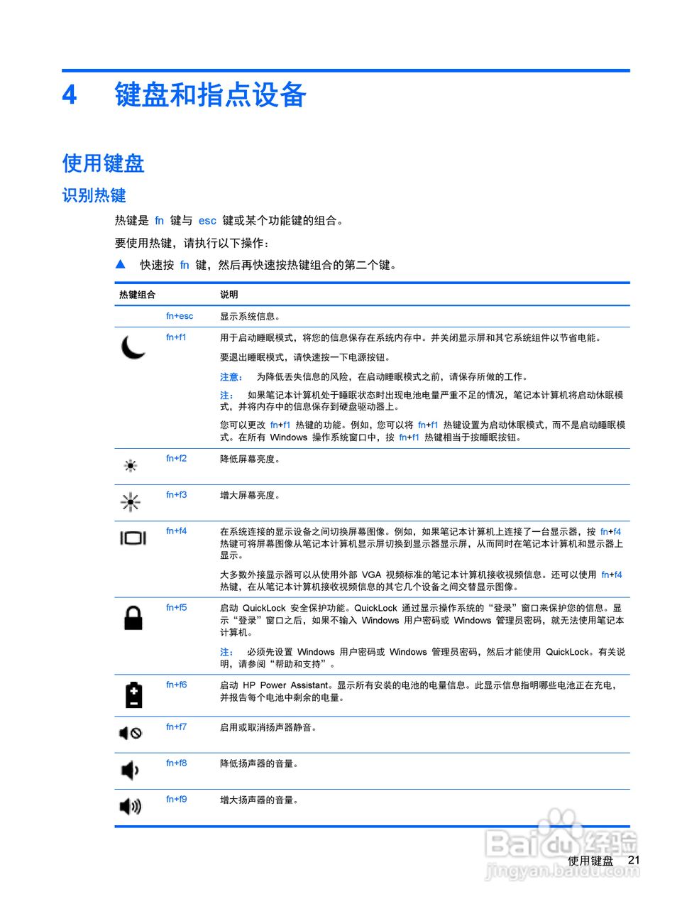 惠普HP ProBook 4445s笔记本电脑说明书:[3]