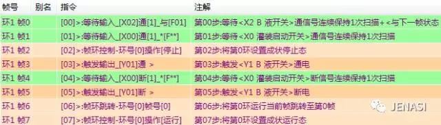 PLC如何程序选择执行