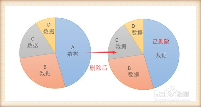 怎样恢复被删除的安卓手机文件