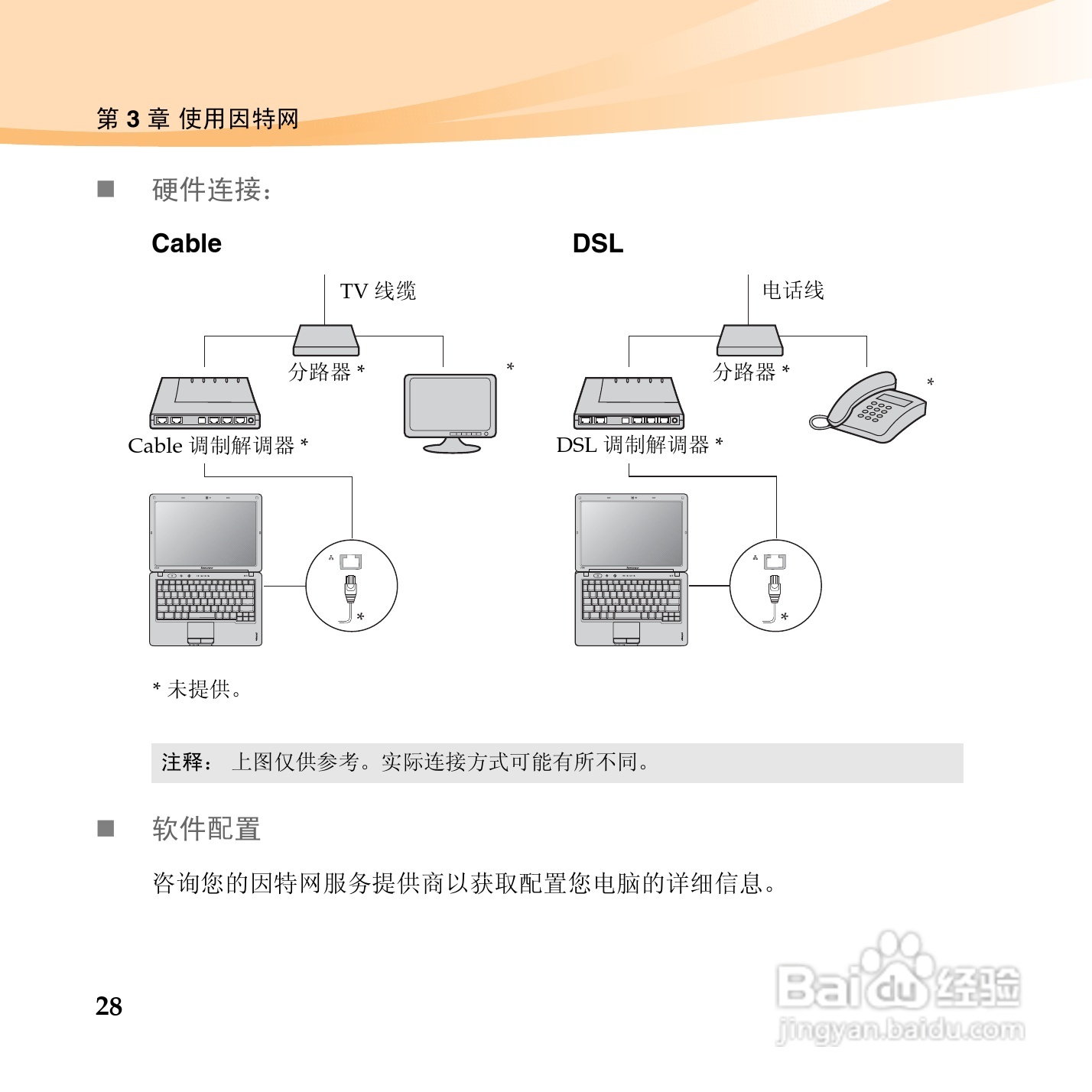 联想笔记本电脑U150型说明书:[4]