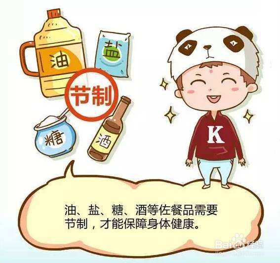 居家过日子如何防止浪费
