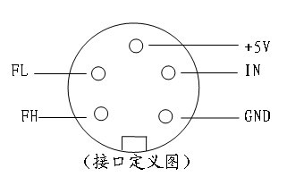 多功能电能表现场校验仪的使用