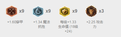 AD黑科技，站撸也不用怕