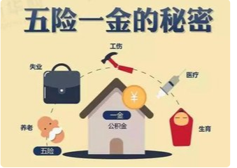 大家好。请问我一个月工资是3500元。那么扣下五险一金后。能剩下多少工资