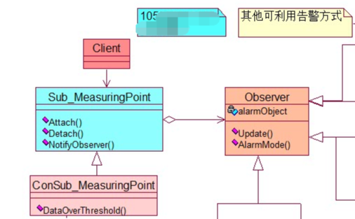 AOP,OOP在应用系统的作用