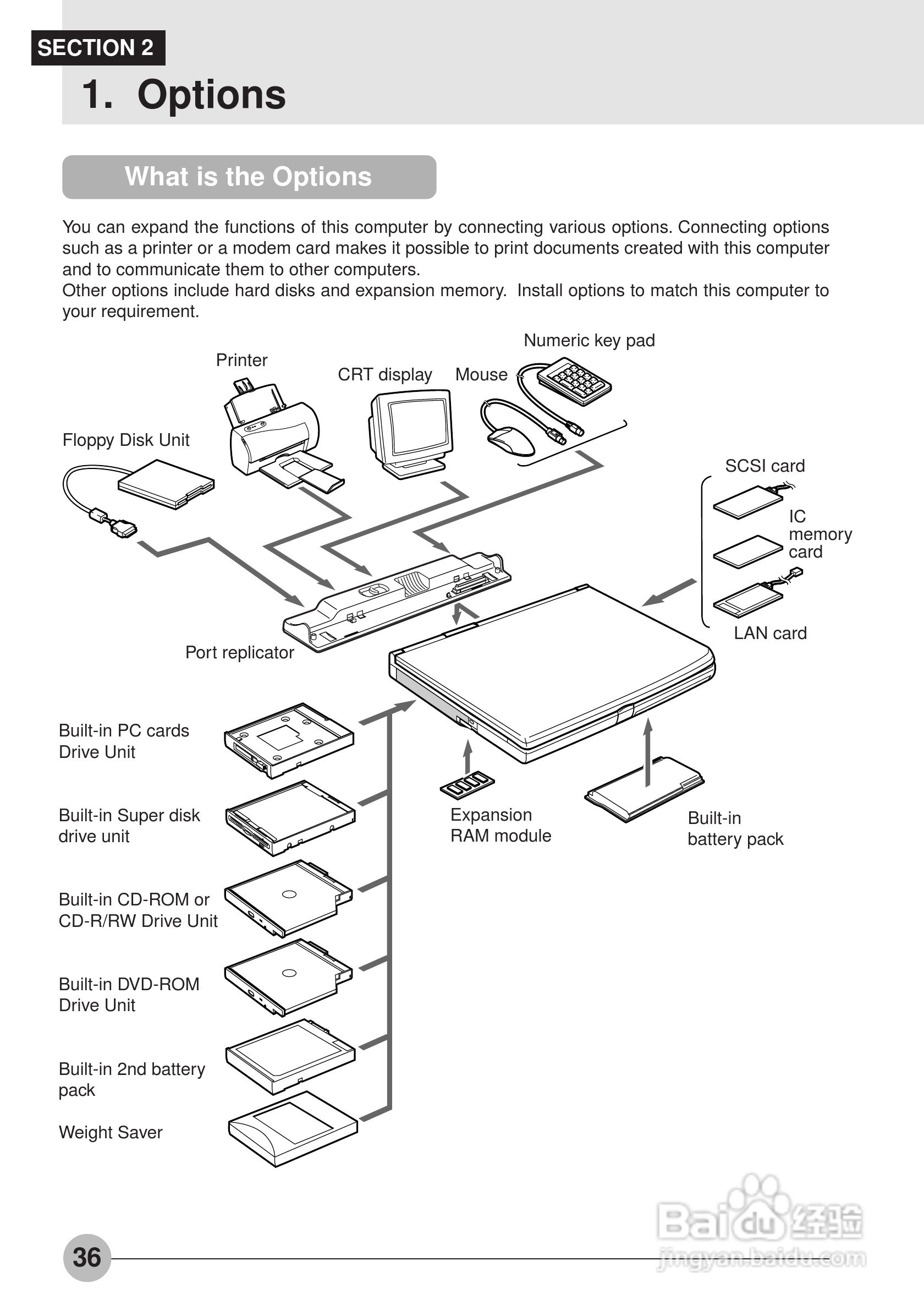 富士通笔记本S453X型使用说明书:[5]