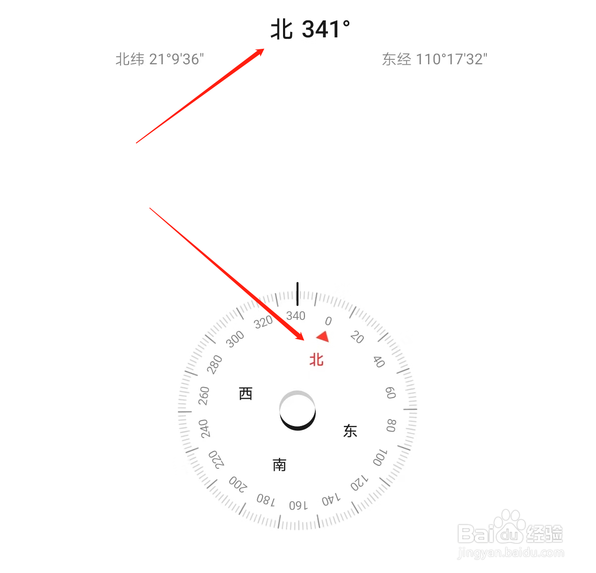 家里的正北方位怎么找