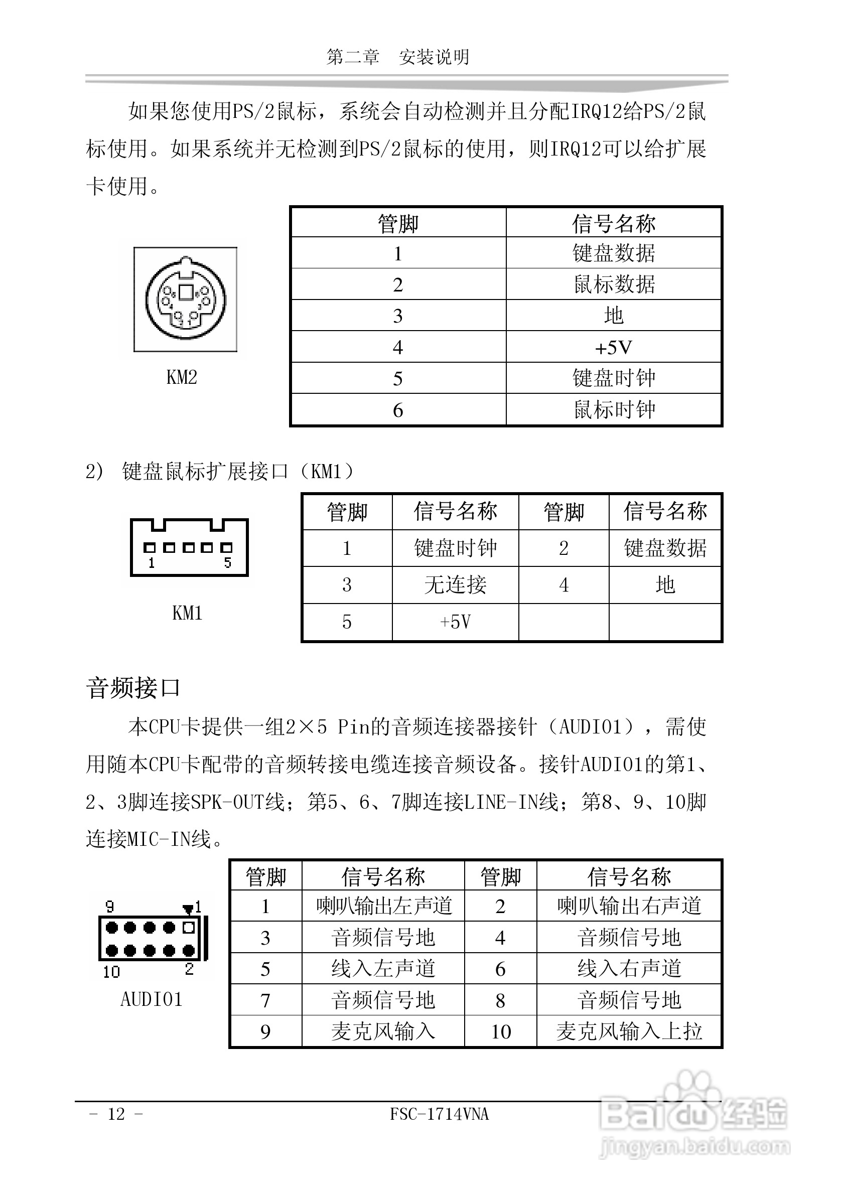 研祥FSC-1714VNA工业级CPU板卡说明书:[2]