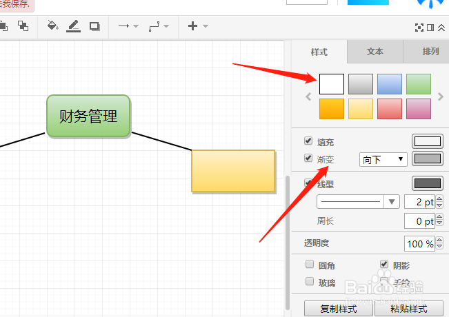 财务流程图怎样绘制