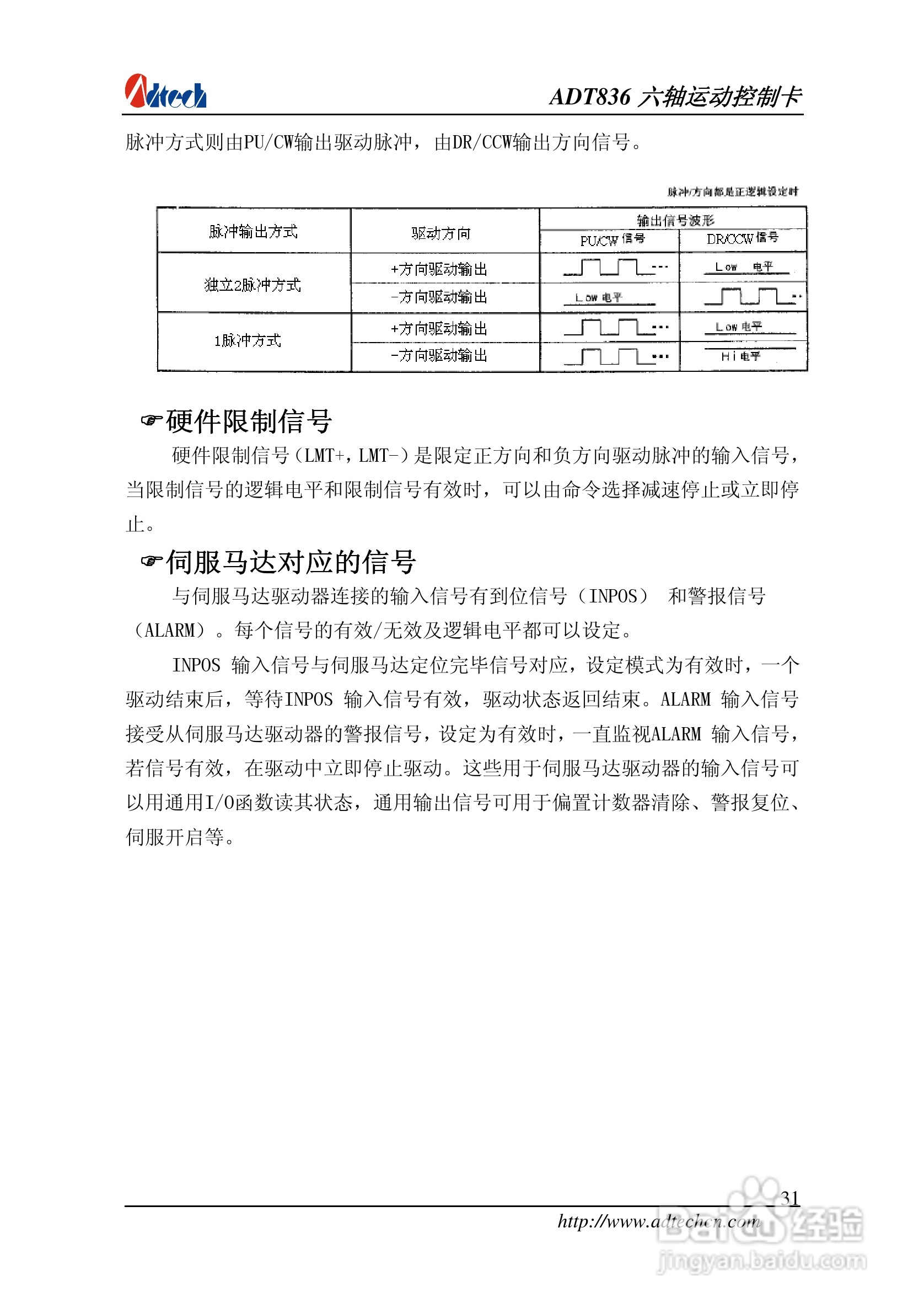 ADT-836六轴运动控制卡说明书:[4]