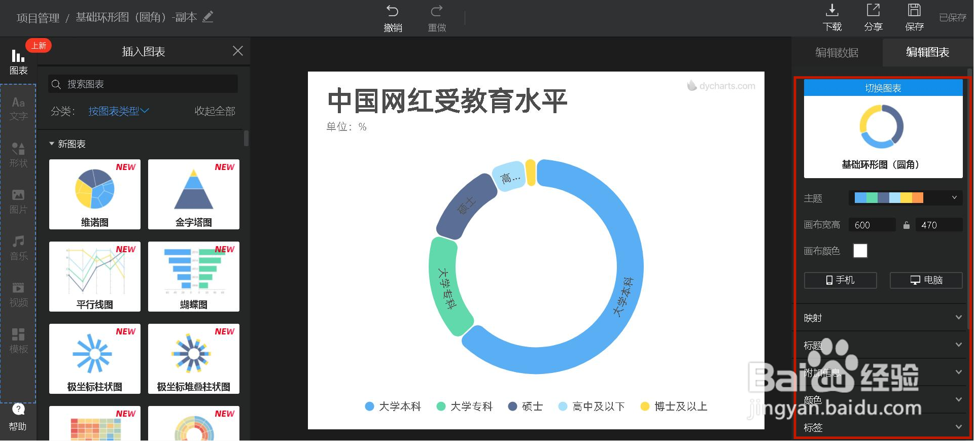 如何用镝数图表制作圆角的基础环形图？